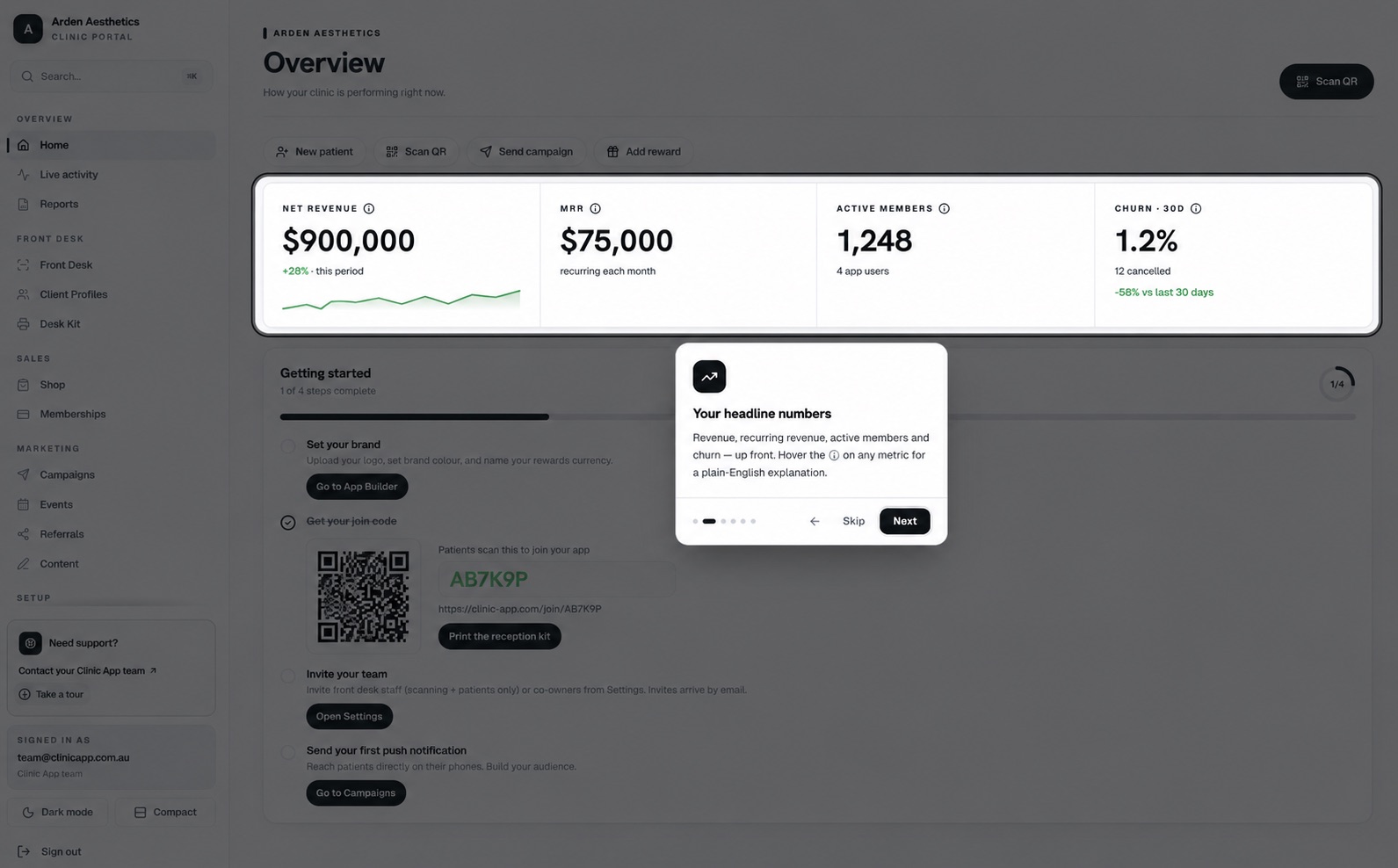 Headline metrics panel: net revenue, recurring revenue, active members, 30-day churn
